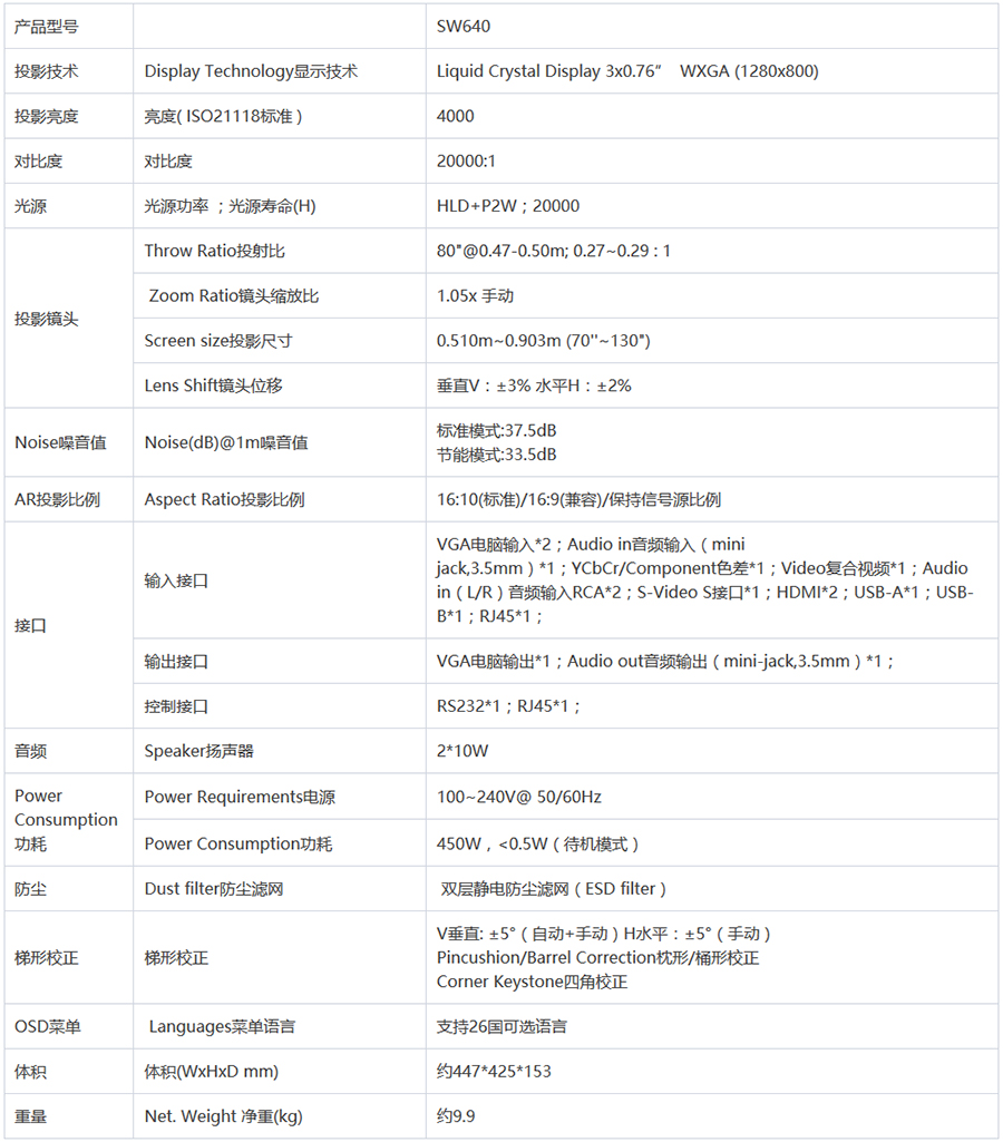 参数 k900.jpg