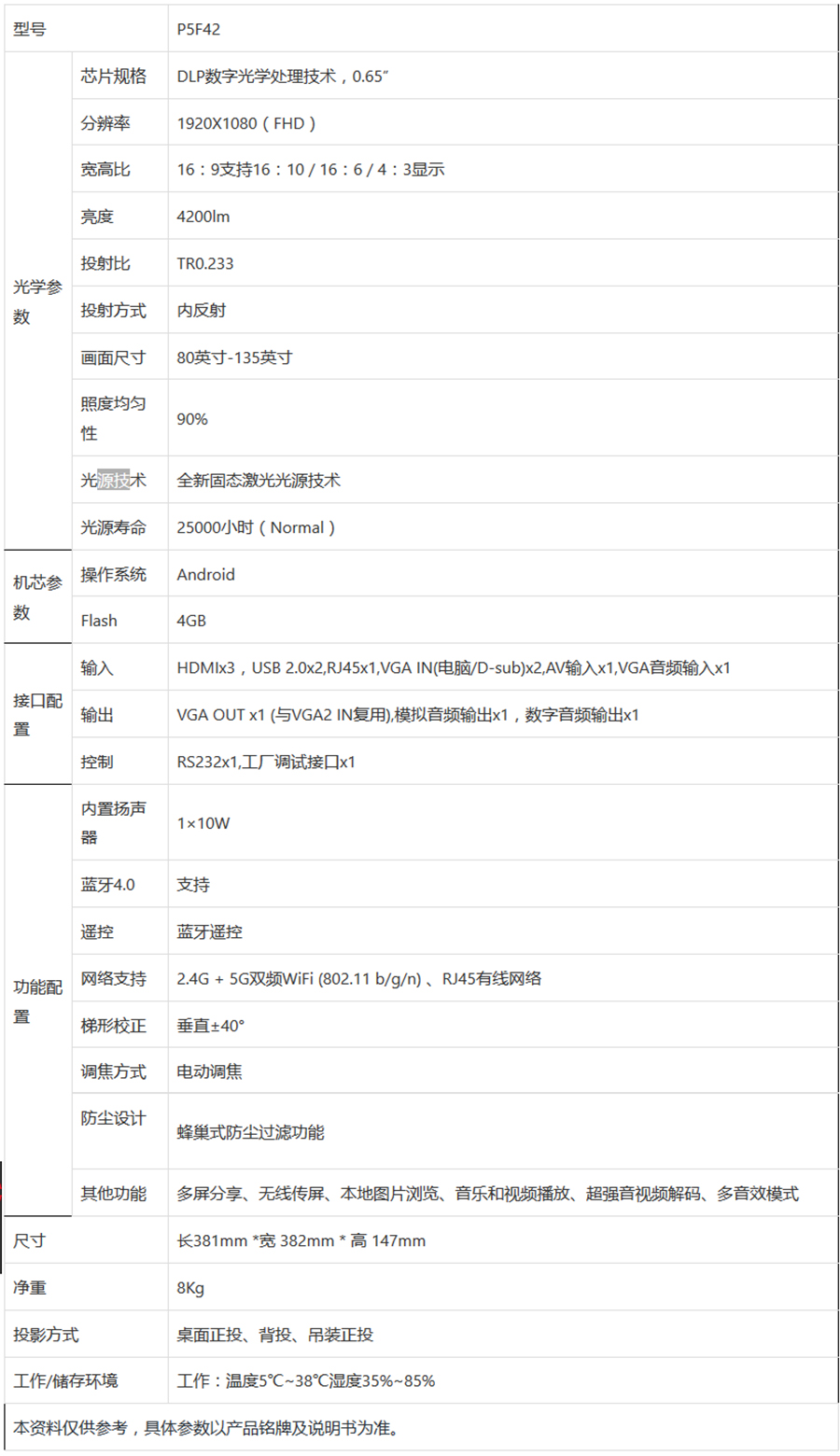 参数.jpg