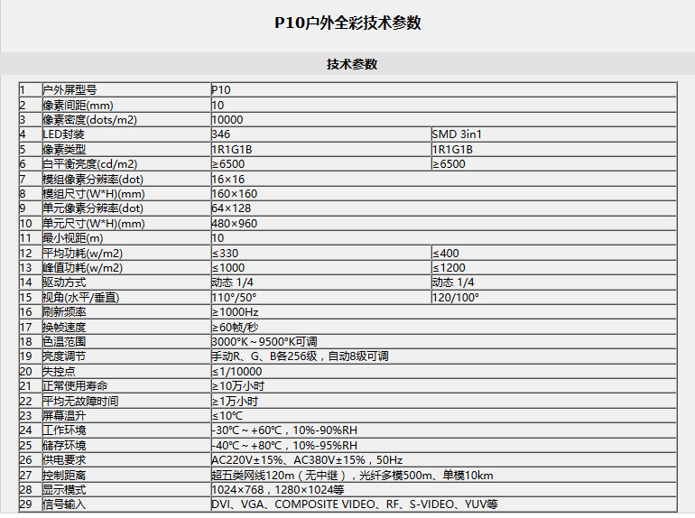 京华（JINGHUA）P10 LED户外显示屏.png