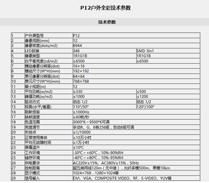 京华（JINGHUA）P12 LED户外全彩显示屏.png